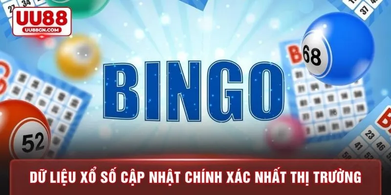 Dữ liệu xổ số cập nhật chính xác nhất thị trường