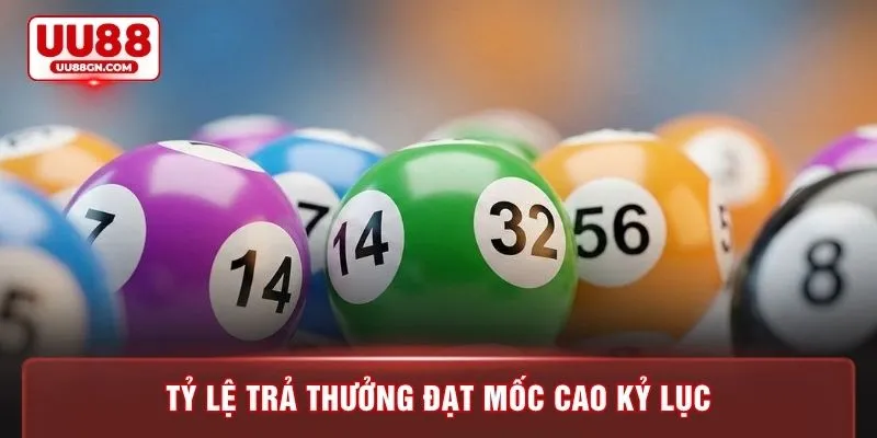 Tỷ lệ trả thưởng đạt mốc cao kỷ lục